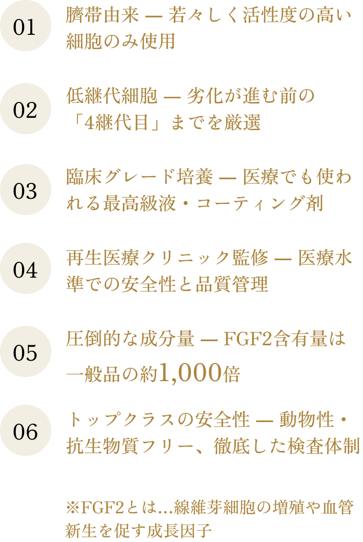 h+beauty 臍帯由来 ― 若々しく活性度の高い細胞のみ使用